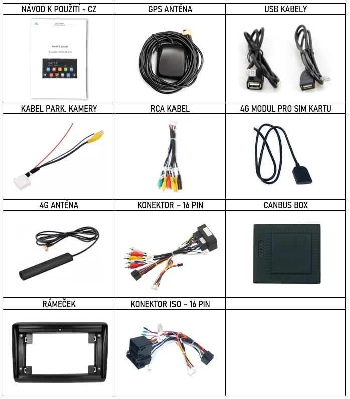CZ příslušenství pro autorádio Isudar T72 origo  pro Fiat Ducato Peugeot Boxer Citroen Jumper s CarPlay AndroidAuto - evtech.cz